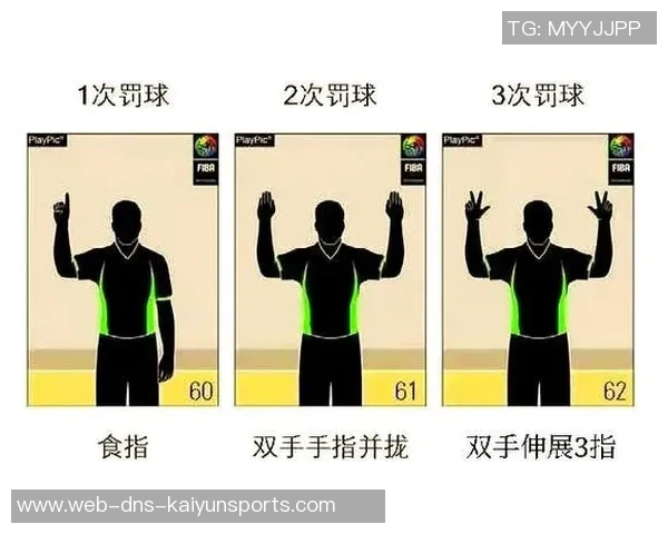 篮球明星全方位动作解析与实用技巧教程助你成为球场高手 篮球明星全方位动作解析与实用技巧教程助你成为球场高手